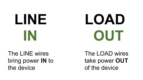 upstream and downstream electrical